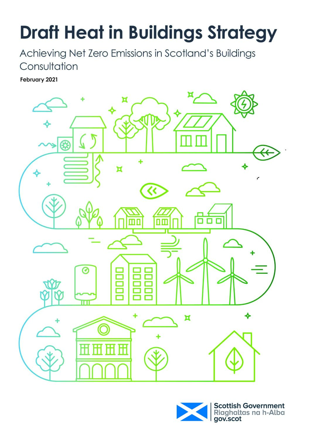 Consultation – Draft Heat Strategy